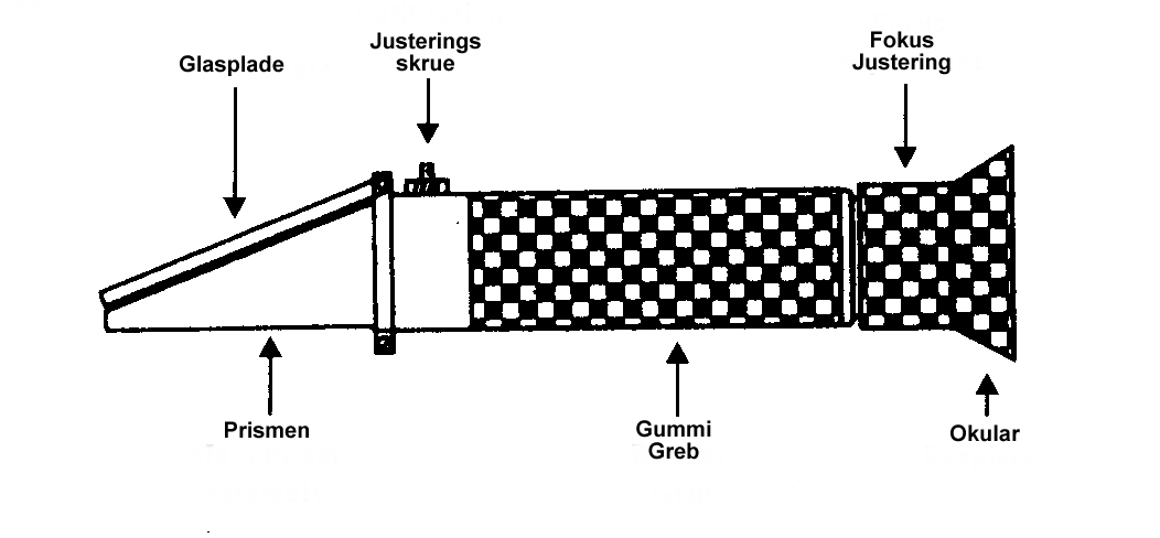 Refraktometer